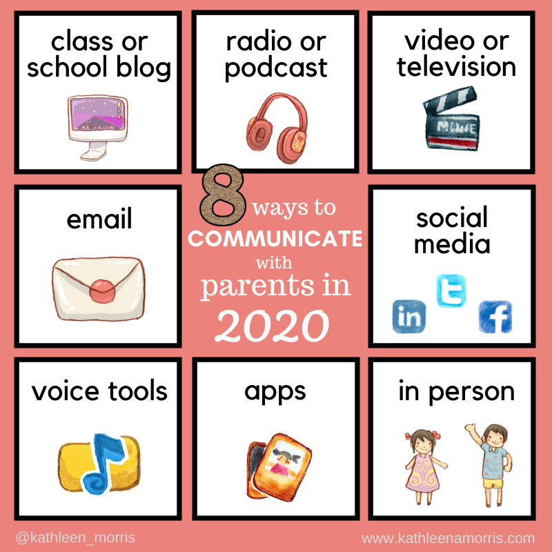 summary of 8 ways for teachers to communicate with parents in 2020 as detailed in the post by Kathleen Morris