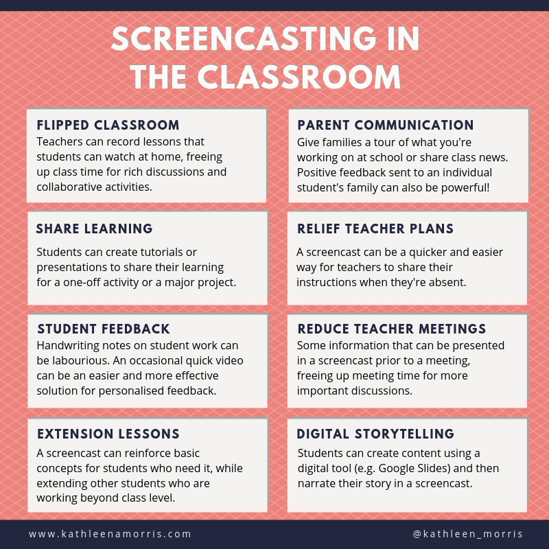 8 ways to use screencasting in the classroom for teachers and students with free screencasting software | Kathleen Morris