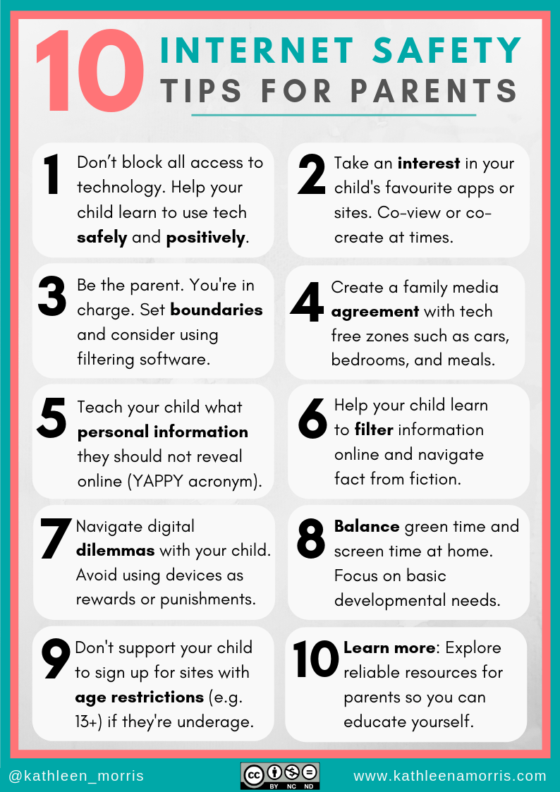 10 Digital Citizenship and Internet Safety tips for Parents Poster Kathleen Morris | Primary Tech | Cyber safety tips for parents and children